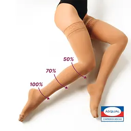 Чулки компрессионные медицинские 2 класс с открытым носком бежевый стандартные Microtrans Микрофибра Veinax Размер 4 (824R-BG4-1414) - миниатюра 4