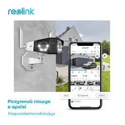 IP-камера Reolink Duo Series G750 (Duo 2 LTE) - мініатюра 8