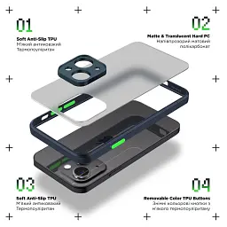 Чохол ArmorStandart Frosted Matte для Tecno Spark Go 2023 (BF7) Navy Blue - мініатюра 2