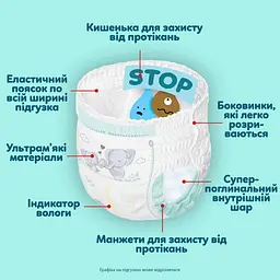 Підгузки-трусики Pampers Premium Care Pants Розмір 5 (11-17 кг) 50 шт. - мініатюра 11