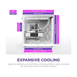 Корпус для ПК NZXT H9 Flow Dual-Chamber All White (CM-H92FW-01) - мініатюра 4