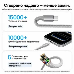 Кабель Vention TSAJG магнітний USB-C - USB-C PD 3.1 240 Вт 1,5 м титаново-золотий (TSAJG) - мініатюра 6