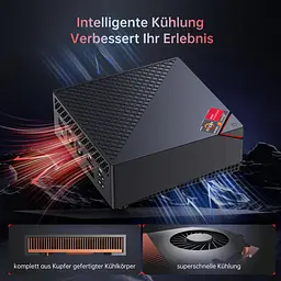 Неттоп AceMagician AM06 Pro (794969090829) - мініатюра 2