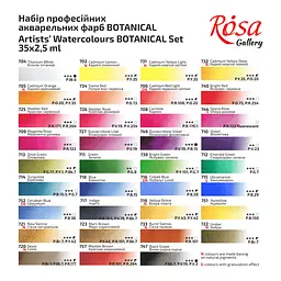 Набір акварельних фарб BOTANICAL металевий пенал Індіго 35кол. х 2.5 мл кювета Rosa Gallery - мініатюра 5