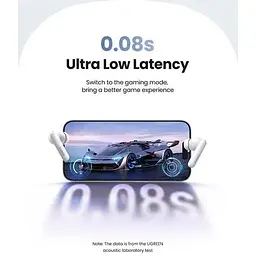 Бездротові навушники Ugreen WS206 HiTune T3 Pro TWS стерео гарнітура біла - мініатюра 8