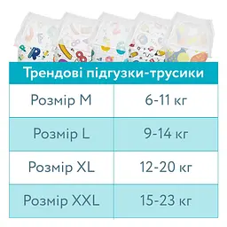 Підгузки-трусики Offspring Fun Figures розмір M 6-11 кг 42 шт. (DP-OI-FAP-M42P-FFG) - мініатюра 11