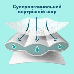Підгузки Pampers Premium Care Розмір 4 (9-14 кг) 156 шт (8006530223591) - мініатюра 5