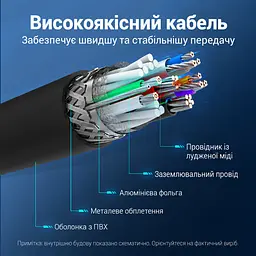 Кабель Vention CONBH USB 3.0 USB-A - USB-A 2 м чорний (CONBH) - мініатюра 4