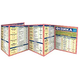 Шпаргалка шкільна "Фізика 7-11 клас" Ранок 10144020 двостороння - мініатюра 2