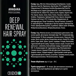 Спрей Глибоке Відновлення Deep Renewal Hair Spray ANAGANA 250 мл - мініатюра 3