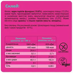 Уцінка. Набір батончиків Fizi Guilty pleasure box 10 шт.  - мініатюра 6