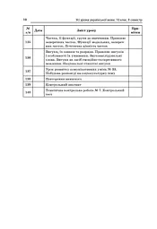 Усі уроки української мови 10 клас 2 семестр. Профіль — українська філологія - мініатюра 9