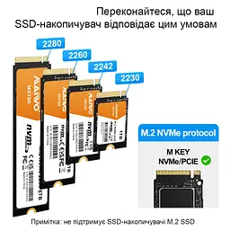 Док-станція для накопичувачів Maiwo 4*NVMe M.2 SSD Key M/B+M to USB4.0 USB-C 40Gbps (K3015P4)