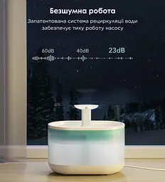 Фонтан для кота Petrust TK-WF002 2,1 л з фільтром, Білий - мініатюра 7