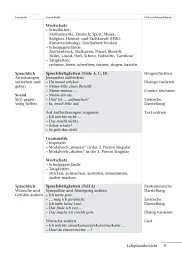 Tamburin 2. Lehrerhandbuch - мініатюра 8