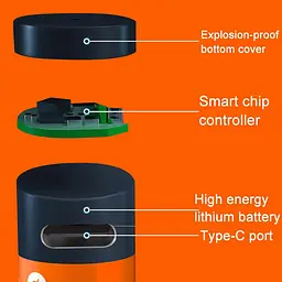 Акумулятори пальчикові AA з входом USB Type-C 4255mWh 1.5V акумуляторні батареї з роз'ємом для заряджання Pujimax 4шт з кабелем - мініатюра 10