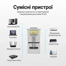 Модульные штекеры для витой пары Vention 100 шт. коннекторы RJ45 Cat.6 UTP для жил 23–26 AWG для однопроволочных и многопроволочных жил диаметр канала для жилы 1,1 мм трёхзубые позолоченные контакты прозрачные (IDDR0-100) - миниатюра 10