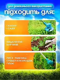 Електрична газонокосарка, 2 акумулятори, 2000 мА-год, Тример садовий акумуляторний Блакитний (3187974247) - мініатюра 3