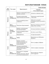 Розгорнутий календарний план. Жовтень. Середній вік. Сучасна дошкільна освіта - мініатюра 4