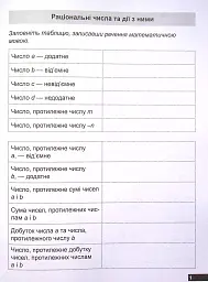 Математичний тренажер. 6 клас. Вправи з раціональними числами та рівняння - мініатюра 4