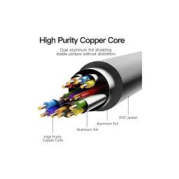 Кабель мультимедійний HDMI M to DVI M 1.5m 24+1pin 4K60Hz black Vention (ABFBG) - мініатюра 4