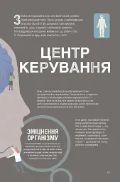 Неймовірна пригода бути людиною. Твоє надзвичайне тіло та як у ньому жити - Макс Пембертон - мініатюра 6