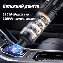 Потужний Автомобільний Пилосос Suitu USB Акумуляторний Пилосос для Машини та Будинку Ручний Автопилосос Бездротовий 120W - мініатюра 8