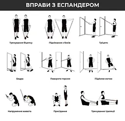 Набір трубчастих еспандерів (3 шт.) Power system 11.34/15.88/22.68 кг fit0011660 - мініатюра 9