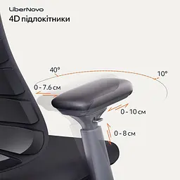 Ігрове крісло LiberNovo Omni Midnight Black (CP-GW-0000015-00-01) - мініатюра 13