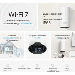 Система WiFi-Mesh зовнішня TP-Link Deco BE25 BE5000 2x2.5GE LAN/WAN 1 модуль - мініатюра 8