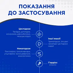 Пігулки антигельмінтні для собак та котів Modes Kvantefen 4 шт. - мініатюра 2