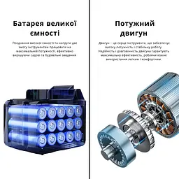 Набір пилка, секатор та підовжувач 2м з 2 АКБ 24v - мініатюра 10