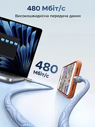 Кабель-ремінець UGREEN L508 USB-C - USB-C 60 Вт 1,2 м синій (35511) - мініатюра 5
