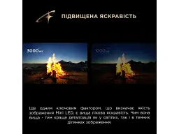 Телевізор TCL 75C8L - мініатюра 10