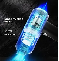 Автомобільний портативний бездротовий пилосос від акумулятора 2 in1 Vacuum cleaner Автопилосос UKC Q8 чорний - мініатюра 4