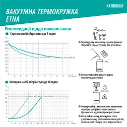 Термокухоль Kambukka Etna Floral Patchwork 500 мл (11-01036) - мініатюра 9