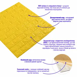 3D панель Sticker Wall самоклеюча 700x770x7мм цегла Жовта 010-7 SW-00000049 - мініатюра 2