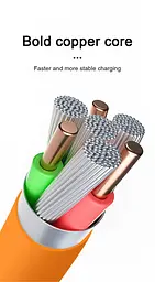 Кабель USB Type-C для швидкого заряджання, силіконовий, 120 W 1 м - мініатюра 5