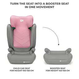 Автокрісло Kinderkraft i-Spark Pink (KCISPA00PNK0000) - мініатюра 9