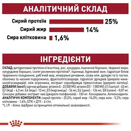 Сухий корм для старіючих собак Royal Canin Medium Adult 7+, 15 кг (3005150) - мініатюра 6
