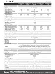 Інвертор SUN-16K-SG05LP3-EU-SM2 16 кВт трифазний для сонячної електростанції з MPPT контролерами - мініатюра 4