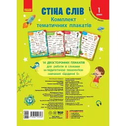 Стіна слів. Комплект тематичних плакатів. 1 клас -