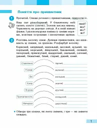 Українська мова та читання. 3 клас. Робочий зошит до підручника І. Большакової, М. Пристінської. У 2 частинах. Частина 2 - мініатюра 2