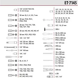Набір інструментів Intertool ET-7145 145шт [98829] - мініатюра 16