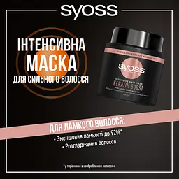 Інтенсивна маска Syoss Keratin, для ламкого волосся, 500 мл - мініатюра 5