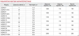 Центробіжний насос+пульт Koer 4SDM 2/15 KP2629 - мініатюра 4
