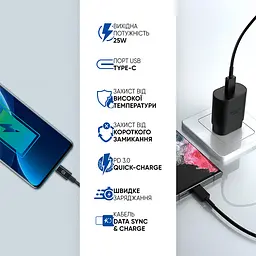 Мережевий зарядний пристрій 25W Fast Charger Type-C + Кабель USB-C to USB-C 1m - мініатюра 5