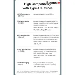 Кабель Baseus USB Type-C Dynamic Series Fast Charging Data cabel USB to Type-C 100W 2m White (CALD000702) - миниатюра 10