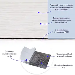 Самоклеюча вінілова плитка Sticker Wall 152.4х914.4х1.5мм Молочне дерево СВП-009 Матова SW-00000287 - мініатюра 2