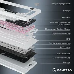 Клавіатура бездротова GamePro Asgard Valhalla QLAB Sakura Switch White With Display (MK160-W-D-QS-PRO) - мініатюра 8